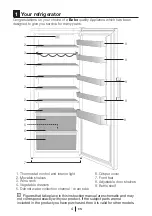 Предварительный просмотр 5 страницы Blomberg LSP3579 Instructions For Use Manual