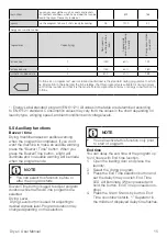 Preview for 15 page of Blomberg LTIP07310 User Manual