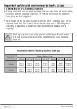 Preview for 8 page of Blomberg LTK2802W User Manual