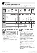 Preview for 17 page of Blomberg LTK2802W User Manual