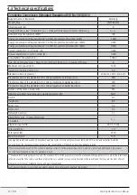 Preview for 11 page of Blomberg LWF28441 User Manual