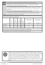 Preview for 26 page of Blomberg LWF28441 User Manual