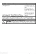 Preview for 43 page of Blomberg LWF28441 User Manual