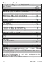 Preview for 6 page of Blomberg LWF284411W User Manual