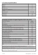 Preview for 6 page of Blomberg LWF284421G User Manual