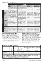 Preview for 13 page of Blomberg LWF284421G User Manual