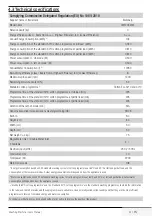 Preview for 11 page of Blomberg LWF29441 User Manual