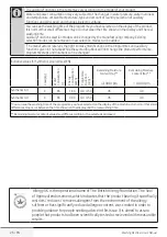 Preview for 26 page of Blomberg LWF29441 User Manual