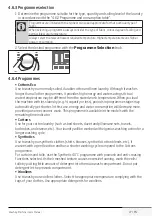 Preview for 27 page of Blomberg LWF29441 User Manual