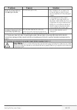 Предварительный просмотр 43 страницы Blomberg LWF29441 User Manual