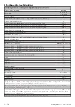 Preview for 6 page of Blomberg LWF294411W User Manual