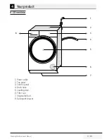 Preview for 9 page of Blomberg LWF29441W User Manual