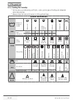 Preview for 18 page of Blomberg LWF29441W User Manual