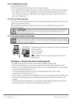 Preview for 20 page of Blomberg LWF29441W User Manual