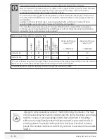 Preview for 26 page of Blomberg LWF29441W User Manual