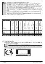 Preview for 17 page of Blomberg LWF3114420 User Manual