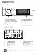 Preview for 17 page of Blomberg LWF4114421W User Manual