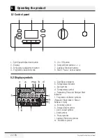 Preview for 22 page of Blomberg LWI842 User Manual