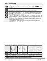 Preview for 27 page of Blomberg LWI842 User Manual