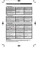 Preview for 13 page of Blomberg MCN 5310 User Manual