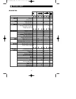 Preview for 14 page of Blomberg MCN 5310 User Manual