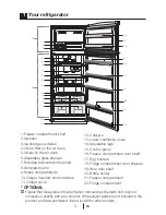 Предварительный просмотр 4 страницы Blomberg MDND 1880 Operating Instructions Manual