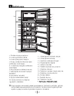 Предварительный просмотр 194 страницы Blomberg MDND 1880 Operating Instructions Manual