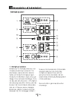 Preview for 244 page of Blomberg MDND 1880 Operating Instructions Manual