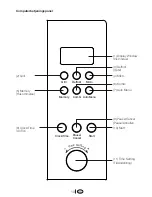 Preview for 10 page of Blomberg MEE 3150 X Owner'S Instruction Manual