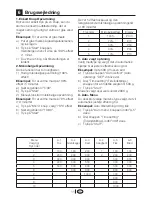 Preview for 11 page of Blomberg MEE 3150 X Owner'S Instruction Manual