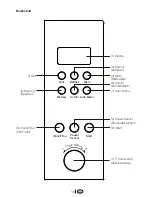 Preview for 24 page of Blomberg MEE 3150 X Owner'S Instruction Manual