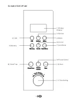 Preview for 38 page of Blomberg MEE 3150 X Owner'S Instruction Manual