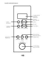 Preview for 52 page of Blomberg MEE 3150 X Owner'S Instruction Manual