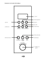 Preview for 80 page of Blomberg MEE 3150 X Owner'S Instruction Manual