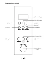 Preview for 108 page of Blomberg MEE 3150 X Owner'S Instruction Manual