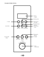 Preview for 122 page of Blomberg MEE 3150 X Owner'S Instruction Manual