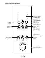 Preview for 136 page of Blomberg MEE 3150 X Owner'S Instruction Manual