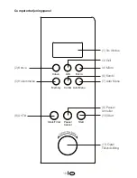 Предварительный просмотр 10 страницы Blomberg MEE 4150 X Owner'S Instruction Manual