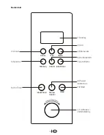 Предварительный просмотр 24 страницы Blomberg MEE 4150 X Owner'S Instruction Manual