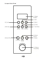 Предварительный просмотр 38 страницы Blomberg MEE 4150 X Owner'S Instruction Manual