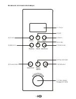 Предварительный просмотр 80 страницы Blomberg MEE 4150 X Owner'S Instruction Manual