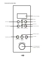 Предварительный просмотр 94 страницы Blomberg MEE 4150 X Owner'S Instruction Manual