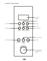 Предварительный просмотр 108 страницы Blomberg MEE 4150 X Owner'S Instruction Manual