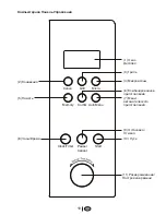 Предварительный просмотр 136 страницы Blomberg MEE 4150 X Owner'S Instruction Manual