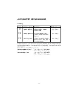 Preview for 15 page of Blomberg MEE 4170 User Manual