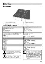 Предварительный просмотр 31 страницы Blomberg MIN 54306 N Manual