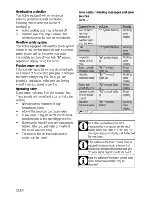 Preview for 22 page of Blomberg MIN 74302 Manual