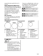 Preview for 65 page of Blomberg MIN 74302 Manual