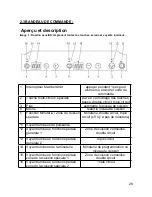 Предварительный просмотр 33 страницы Blomberg MIS 3200 Instruction Manual