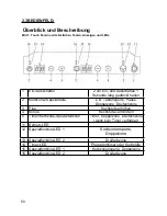 Предварительный просмотр 54 страницы Blomberg MIS 3200 Instruction Manual